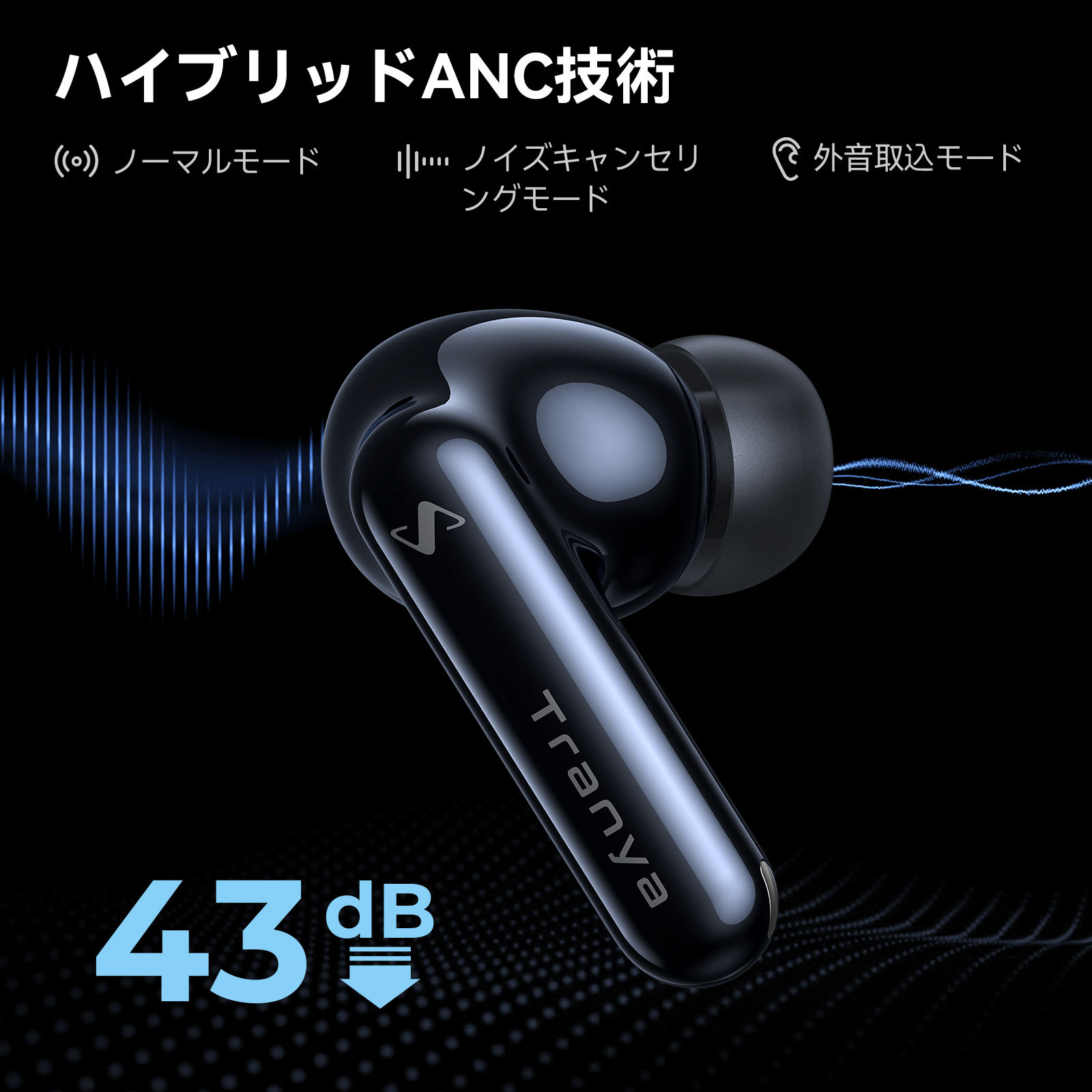 楽天市場】Tranya Nova ANC ワイヤレスイヤホン Bluetooth 5.3 QCC3072