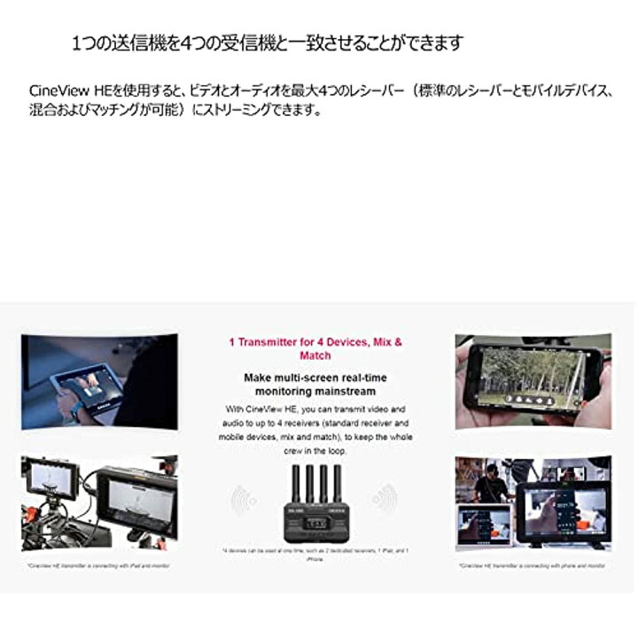 楽天市場】ACCSOON CineView HE ワイヤレス 映像伝送システム 送信機 