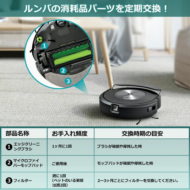 楽天市場】ルンバ コンボ j7+ Combo j9+ Combo j9+ SD 消耗品セット  
