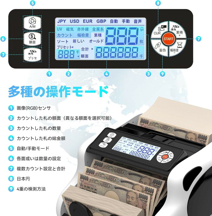 楽天市場】紙幣カウンター【2025新紙幣対応・日本専用】マネー 