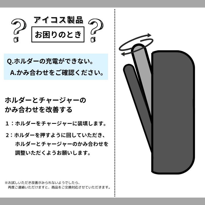 楽天市場】【楽天 2位】 【安心の30日保証付き】 【中古】 アイコス  