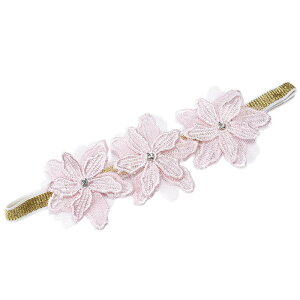 wAoh xr[ Ԃ LbY wAANZT[ 킢 ^[o J`[V t[  wbhhX EFfBO p[eB[ a v[g 1 ̎q ܎O o