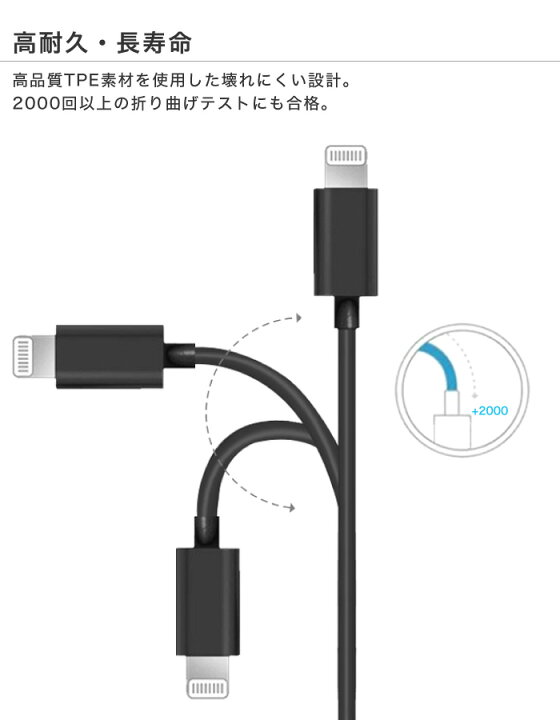 Câble Iphone [1M+2M-Lot 2],Câble Chargeur Iphone Câble Lightning Usb  [Certifié Apple Mfi],Cable Usb Iphone Fil Chargeur Rapid[J59] - Cdiscount  Téléphonie
