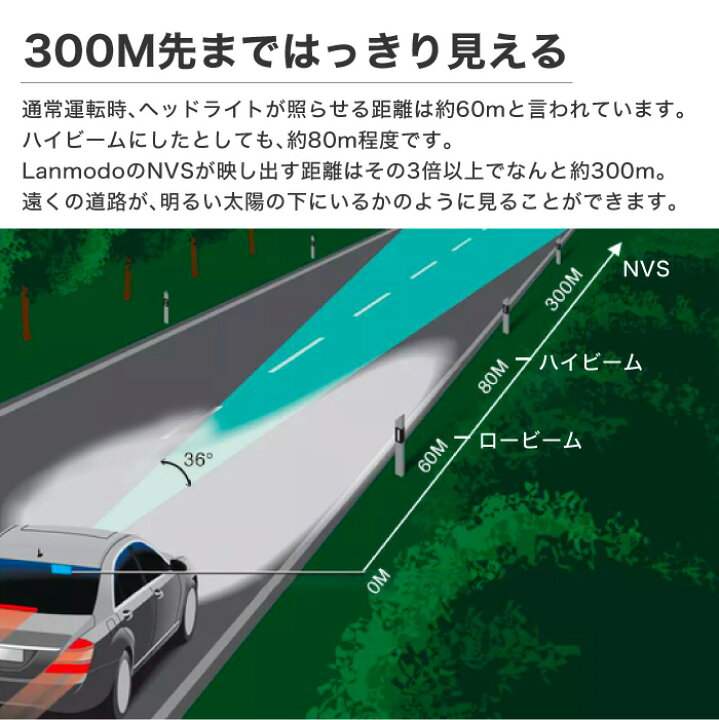 楽天市場】Lanmodo 1080P フルHD ナイトビジョンシステム【リアカメラ 