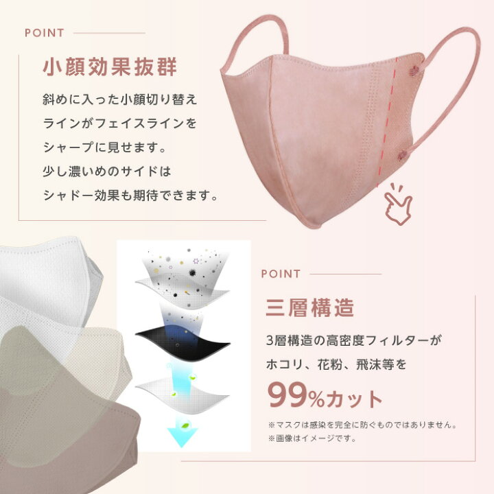 楽天市場】マスク 不織布 血色カラー 小顔 立体マスク おしゃれ 可愛い カラーマスク 15枚 3層構造 レディース 大人用 3D立体加工 防塵 ほこり 花粉対策 ウイルス : スマホケースのCINC SHOP 楽天市場】マスク 不織布 血色カラー 小顔 立体マスク おしゃれ 可愛い カラーマスク 15枚 3層構造 レディース 大人用 3D立体加工 防塵 ほこり 花粉対策 ウイルス : スマホケースのCINC SHOP