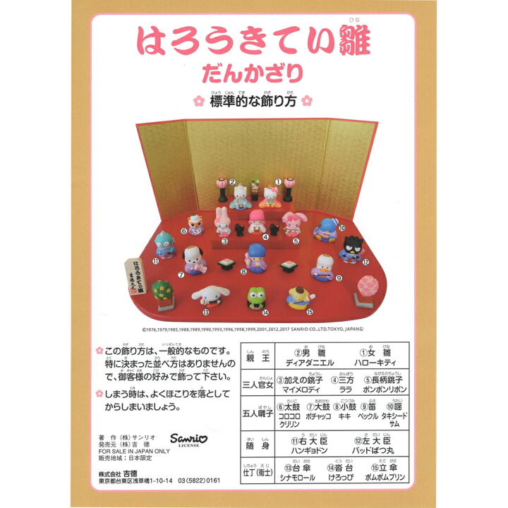 楽天市場】【ポイント10倍 & クーポン！】ハローキティ キャラクター 