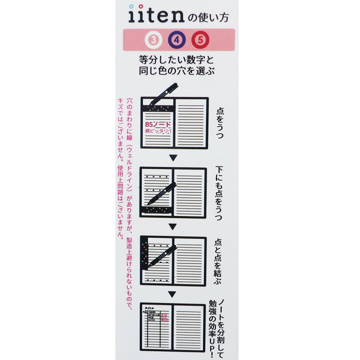 楽天市場 17cm スリム 定規 ものさし Iiten サンスター文具 新学期 雑貨 勉強 機能性文具グッズ メール便可 シネマコレクション キャラクターのシネマコレクション
