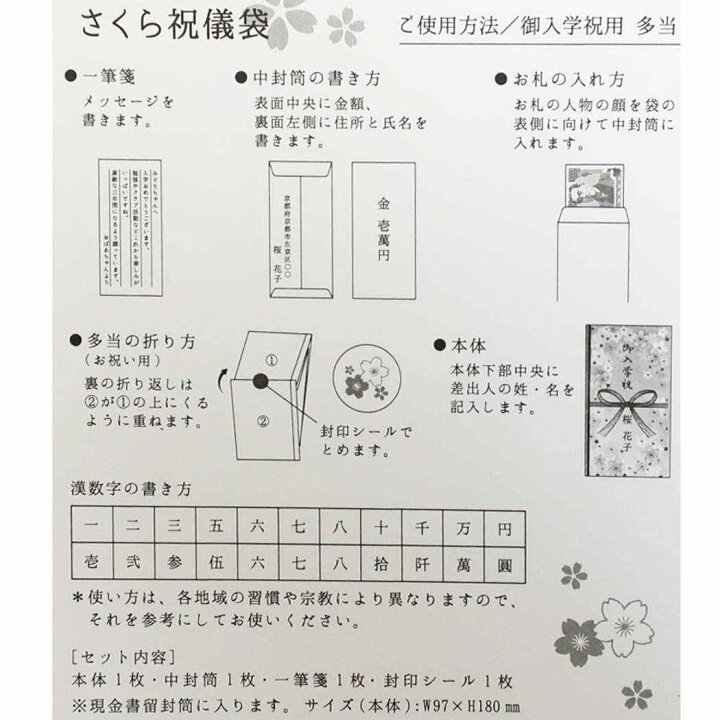 楽天市場 ご祝儀袋 ご入学 のし袋 桜 クローズピン 金封 お祝い袋 グッズ メール便可 シネマコレクション キャラクターのシネマコレクション