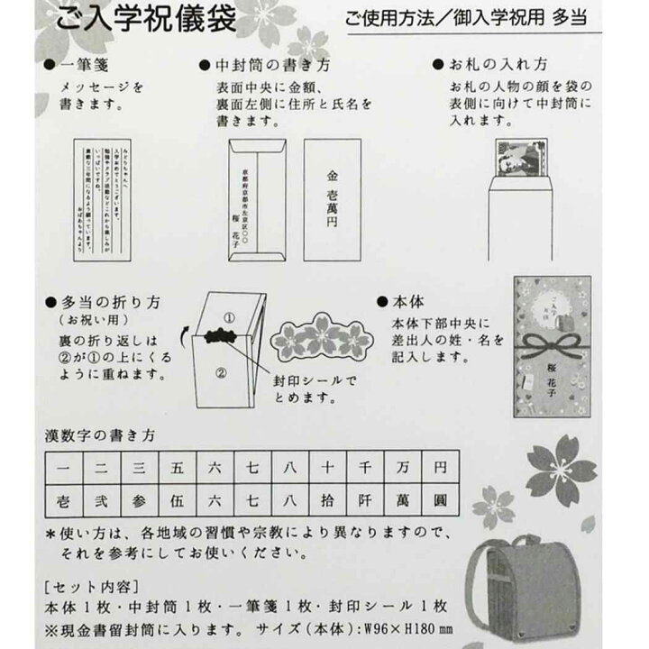 楽天市場 ご祝儀袋 のし袋 ご入学おめでとうございます 女の子 クローズピン 金封 お祝い袋 グッズ メール便可 シネマコレクション キャラクターのシネマコレクション