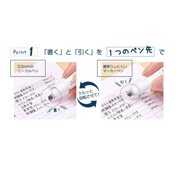 楽天市場 ニードルペン マーカーペン 6本セット カラーペン Ninipie ニニピー サンスター文具 アイデア文具 新学期準備雑貨 中学生 高校生 グッズ メール便可 シネマコレクション キャラクターのシネマコレクション