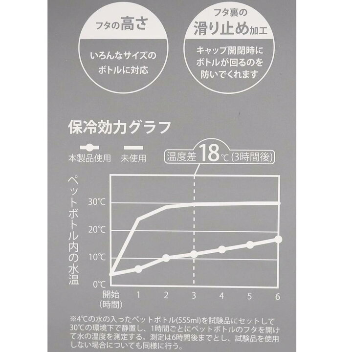 楽天市場 くまのプーさん 保温保冷 ペットボトルカバー 真空保冷ステンレスホルダー ふんわりプー ディズニー マリモクラフト 500 600ml対応 キャラクター グッズ シネマコレクション キャラクターのシネマコレクション 楽天市場 くまのプーさん 保温保冷 ペットボトルカバー 真空保冷ステンレスホルダー ふんわりプー ディズニー マリモクラフト 500 600ml対応 キャラクター グッズ シネマコレクション キャラクターのシネマコレクション
