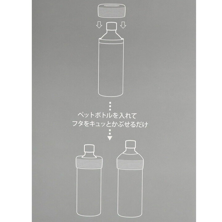 楽天市場 くまのプーさん 保温保冷 ペットボトルカバー 真空保冷ステンレスホルダー ふんわりプー ディズニー マリモクラフト 500 600ml対応 キャラクター グッズ シネマコレクション キャラクターのシネマコレクション