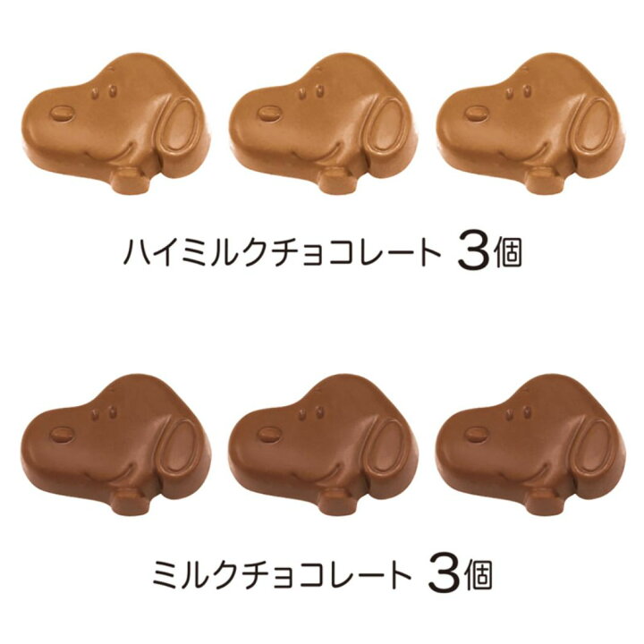 楽天市場 スヌーピー お菓子 チョコレート スイートショコラs バレンタイン ピーナッツ ハート 義理チョコ 友チョコ 自分チョコ キャラクター グッズ シネマコレクション 軽減税率 キャラクターのシネマコレクション 楽天市場 スヌーピー お菓子 チョコレート スイートショコラs バレンタイン ピーナッツ ハート 義理チョコ 友チョコ 自分チョコ キャラクター グッズ シネマコレクション 軽減税率 キャラクターのシネマコレクション