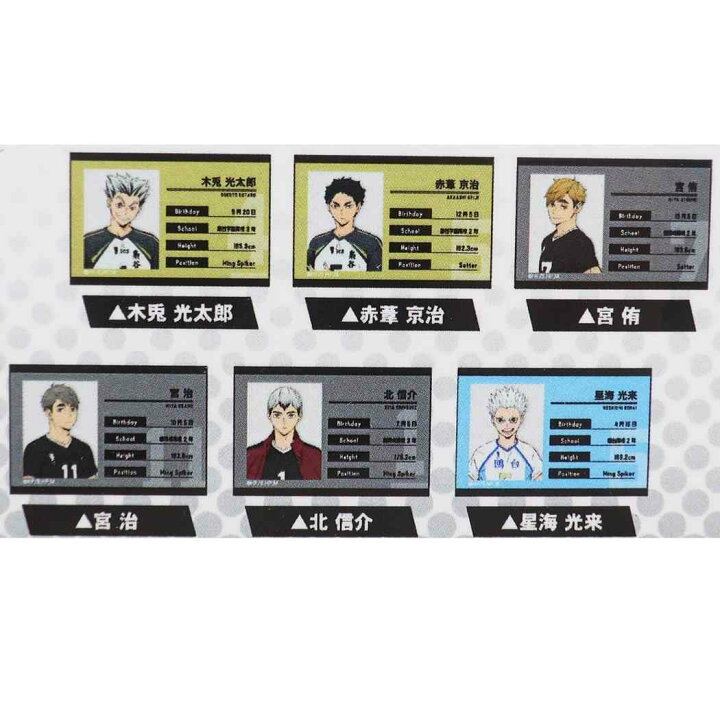 楽天市場 ハイキュー グッズ 缶バッジ トレーディング プロフィール カンバッジ 全13種 少年ジャンプ カミオジャパン コレクション雑貨 アニメ キャラクター メール便可 シネマコレクション キャラクターのシネマコレクション