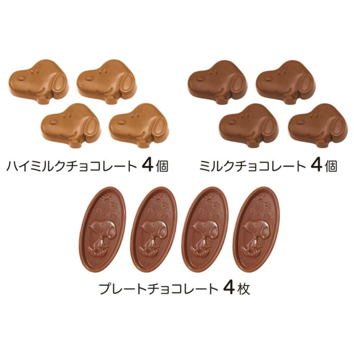 楽天市場 スヌーピー お菓子 チョコレート アソートショコラ バレンタイン ピーナッツ ハート 義理チョコ 友チョコ 自分チョコ キャラクター グッズ 予約 シネマコレクション 軽減税率 キャラクターのシネマコレクション 楽天市場 スヌーピー お菓子 チョコレート アソートショコラ バレンタイン ピーナッツ ハート 義理チョコ 友チョコ 自分チョコ キャラクター グッズ 予約 シネマコレクション 軽減税率 キャラクターのシネマコレクション