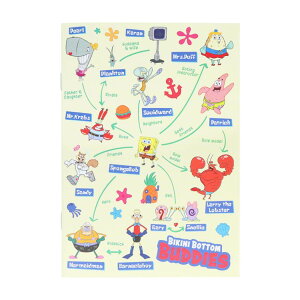 X|W{u m[g m[gA5 3 A TX^[ ~jm[g 킢 LN^[ ObY [։ Vl}RNV