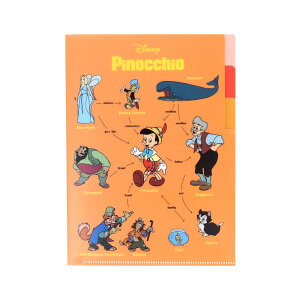 y|Cg10{ & N[|IzsmLI |Pbgt@C NAt@CA5 3P DC֐} fBYj[ TX^[ Vw LN^[ ObY [։ Vl}RNV