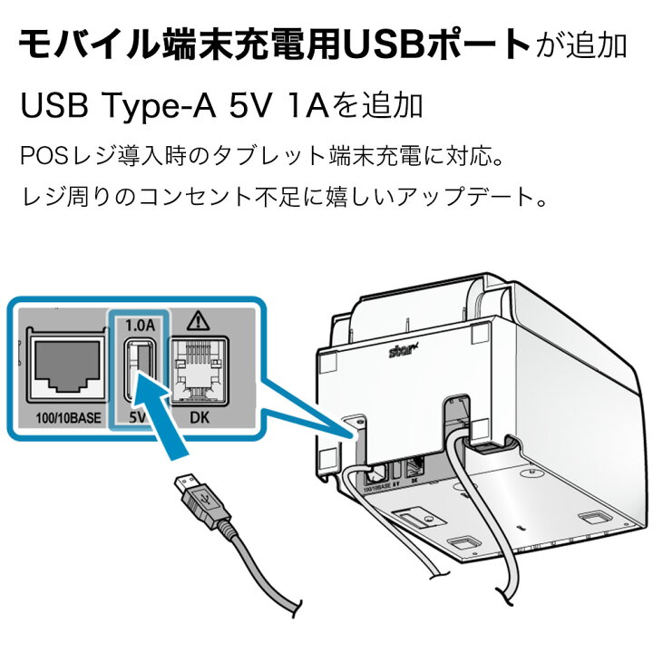 楽天市場】スター精密 据え置き型感熱式プリンター TSP100futurePRNT  