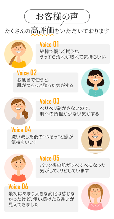 楽天市場】【鼻の毛穴 黒ずみ】角栓取り(40枚) シート 毛穴パック