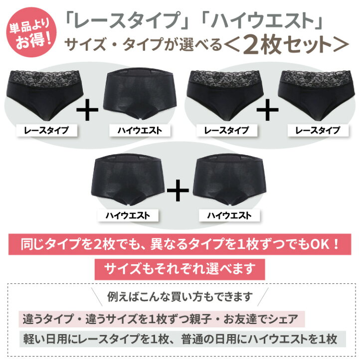 楽天市場 即納 セットで100円お得 吸水 生理用ショーツ サニタリーショーツ Laqreeパンツ ラクリーパンツ 生理用パンツ 生理ショーツ 吸水ショーツ おすすめ ナプキン不要 ナプキン の いらない パンツ ショーツ 産褥ショーツ 失禁用ショーツ 初潮 タンポン レディース