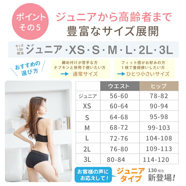 楽天市場 即納 セットで100円お得 吸水 生理用ショーツ サニタリーショーツ Laqreeパンツ ラクリーパンツ 生理用パンツ 生理ショーツ 吸水ショーツ おすすめ ナプキン不要 ナプキン の いらない パンツ ショーツ 産褥ショーツ 失禁用ショーツ 初潮 タンポン レディース