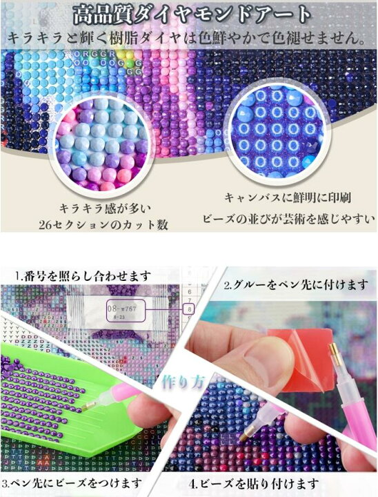 楽天市場】ダイヤモンドアート キット 絵画 蝶 花 花柄 5Dダイヤモンド 