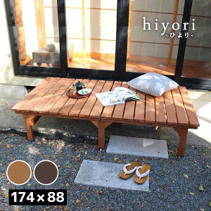jbgx` hiyoriiЂj 174×88 Pi y EbhfbL ȒPg  DIY ؐ VR  x_ }V  K[f O Ƌ CguE _[NuE AEg