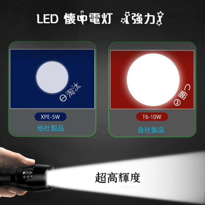楽天市場 Civil Life 懐中電灯 Led 強力 最強 充電式 小型 Ledハンディライト Led 懐中電灯 超高輝度 1800ルーメン 800m アウトドア 防犯 防災 防水 自転車 ズーム式5モード Sos点滅 ミニ ハンディライト フラッシュライト 母の日 花以外 Civil Life ペット用品 生活