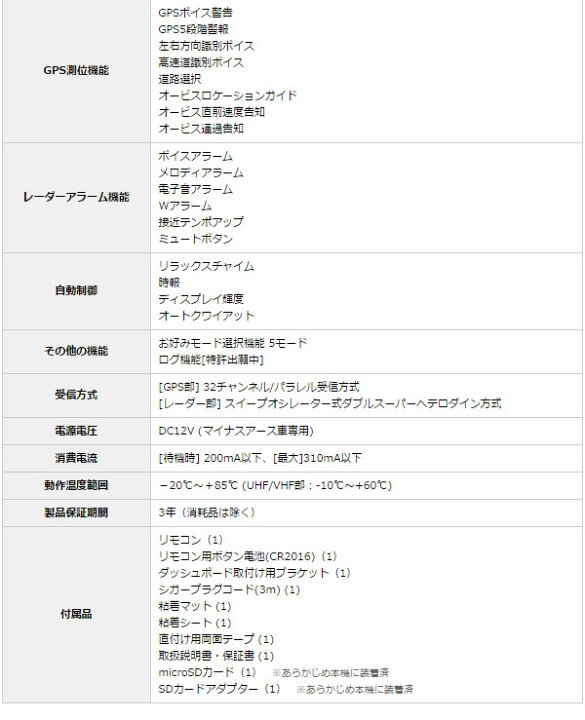楽天市場 ユピテル レーダー探知機 Gwr301sd Obdii接続対応 Obd2接続アダプター対応 4センサー 3 6インチ液晶 リモコン付き 無線lan接続対応 日本製 Gpsレーダー探知機 シズショッピングサイト楽天市場店