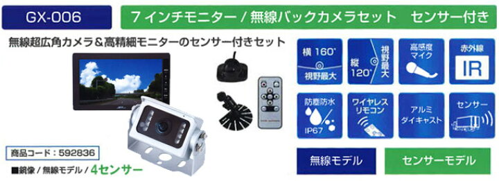 楽天市場】ジェットイノウエ トラック バックカメラ モニター セット 24V センサー付き 超広角バックカメラ GX-006 無線モデル 鏡像 592836 DC12V/24V マイク内蔵 防水 超広角カメラ JET INOUE トラックパーツ トラック用品 大型車 【お取寄せ】 : シズショッピングサイト ... 楽天市場】ジェットイノウエ トラック バックカメラ モニター セット 24V センサー付き 超広角バックカメラ GX-006 無線モデル 鏡像 592836 DC12V/24V マイク内蔵 防水 超広角カメラ JET INOUE トラックパーツ トラック用品 大型車 【お取寄せ】 : シズショッピングサイト ...