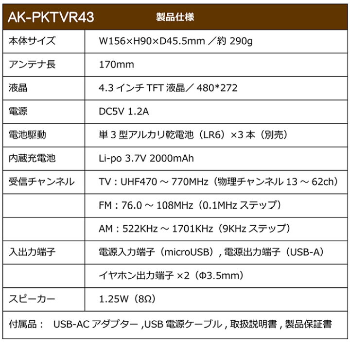 楽天市場】ワンセグ テレビ 付き ラジオ ポータブルテレビ 手回し スマホ充電 携帯テレビ 手巻き/乾電池/AC電源 4.3インチ FMラジオ 単3 小型 手のひらサイズ LEDライト 防災グッズ アウトドア 災害 停電 : シズショッピングサイト楽天市場店 楽天市場】ワンセグ テレビ 付き ラジオ ポータブルテレビ 手回し スマホ充電 携帯テレビ 手巻き/乾電池/AC電源 4.3インチ FMラジオ 単3 小型 手のひらサイズ LEDライト 防災グッズ アウトドア 災害 停電 : シズショッピングサイト楽天市場店