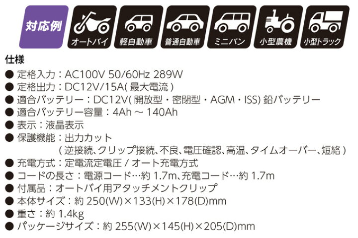 楽天市場】バッテリー 充電器 自動車 全自動パルス充電器 DC12V対応 大自工業 メルテックプラス MP-220 バイク オートバイ 軽自動車  普通自動車 小型農機 対応バッテリー：開放型、密閉型、AGM・ISS カー用品 : シズショッピングサイト楽天市場店