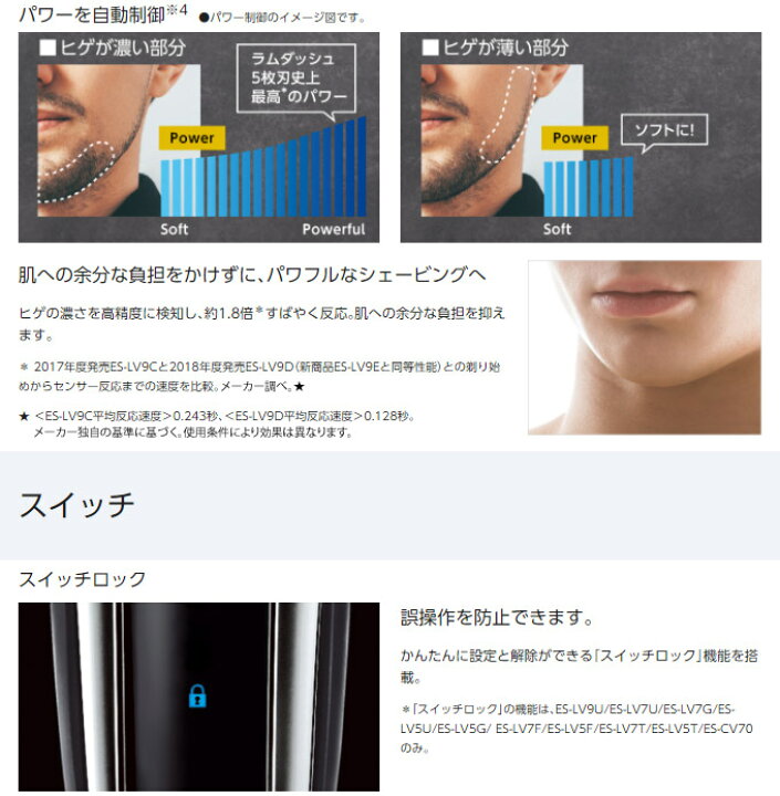 楽天市場 パナソニック ラムダッシュ リニアシェーバー 5枚刃 Es Lv7u A 青 全自動洗浄充電器付き 髭剃り 電気シェーバー お風呂剃り 防水 充電式 水洗い 日本製 海外国内両用 メンズシェーバー 男性用 美容家電 シズショッピングサイト楽天市場店