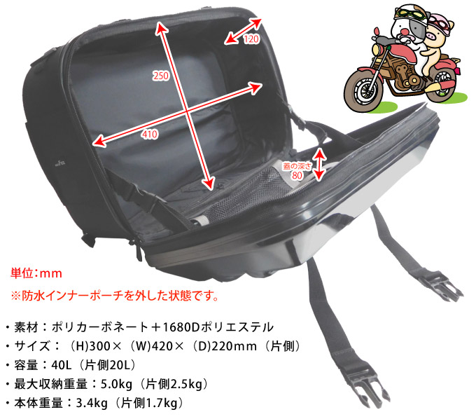 楽天市場】サイドバッグ バイク用 タナックス ツアーシェルケース2 全4