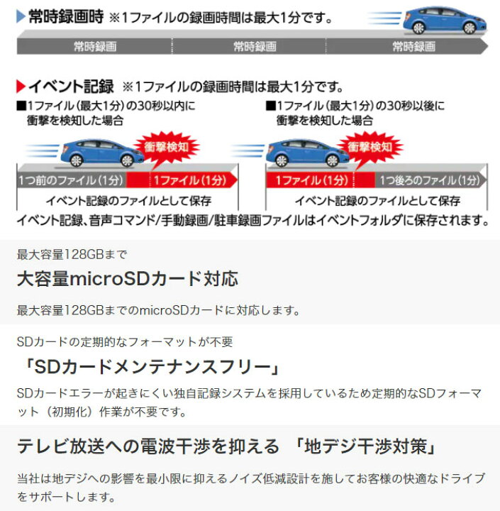 楽天市場 ケンウッド ドライブレコーダー ミラー型 Drv Em4700 デジタルルームミラー型ドライブレコーダー バックカメラ付き 前方 後方 前後撮影 Gps搭載 長時間録画対応 ドラレコ 夜間 フルhd 高画質 駐車録画対応 常時録画 お取寄せ シズショッピングサイト楽天