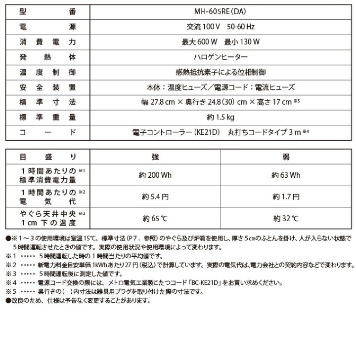 楽天市場】メトロ電気工業 METRO 堀こたつヒーター 600W 手元温度コントロール式 ハロゲンヒーター MH-605RE(DA) : シズショッピングサイト楽天市場店 楽天市場】メトロ電気工業 METRO 堀こたつヒーター 600W 手元温度コントロール式 ハロゲンヒーター MH-605RE(DA) : シズショッピングサイト楽天市場店
