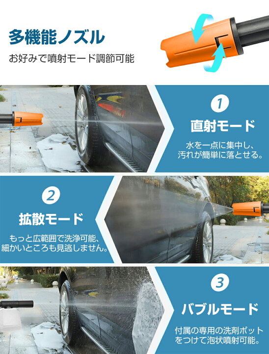 高圧洗浄機 ノズル変更可 強力 バッテリー2個付き 洗車 自吸機能 通販