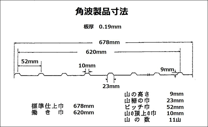 自転車置場角波板働き巾300