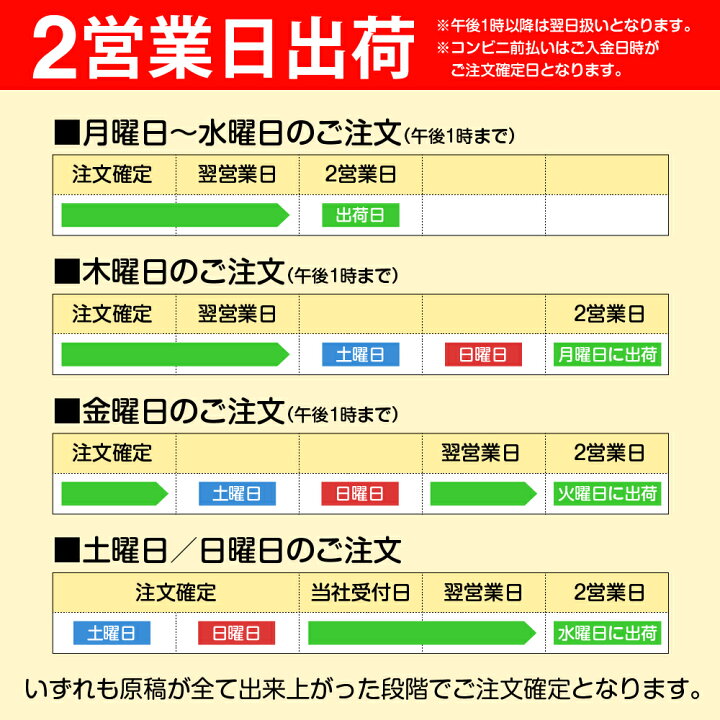 楽天市場 喪中はがき 180枚 送料無料 差出人印刷 挨拶文変更可能 自由編集 喪中ハガキ印刷 官製はがき 胡蝶蘭官製はがき 印刷 寒中見舞い 年賀欠礼はがき 喪中ハガキ おしゃれ メール便送料無料 年賀状ソフト不要 コラボショップ 楽天市場店