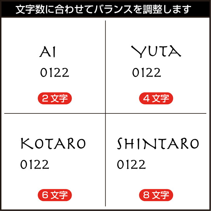 楽天市場 送料無料 名入れ Tシャツ ラッピング無料 tシャツ 男の子 女の子 出産祝い オリジナル ギフト 誕生 出産 子供 半袖 キッズ ベビー 服 トップス 名前入り カジュアル シンプル おしゃれ スマイル めがね 人気 大人 定番 14 コラボショップ 楽天市場店 楽天市場 送料無料 名入れ Tシャツ ラッピング無料 tシャツ 男の子 女の子 出産祝い オリジナル ギフト 誕生 出産 子供 半袖 キッズ ベビー 服 トップス 名前入り カジュアル シンプル おしゃれ スマイル めがね 人気 大人 定番 14 コラボショップ 楽天市場店