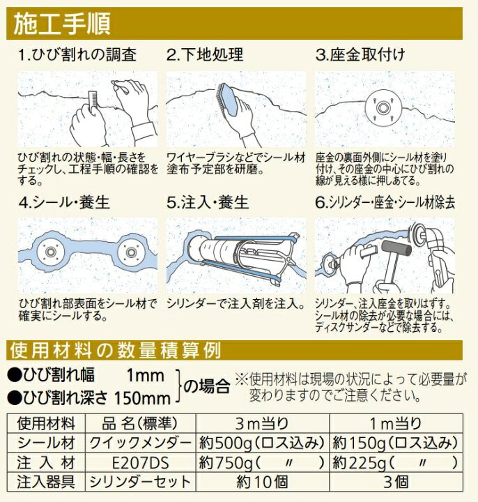 楽天市場】ボンド クラック注入補修キット / 1セット入り 23738606 