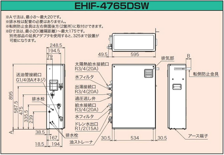楽天市場】CHOFU 石油給湯器 エコフィール EHIF-4765DSW 屋外タイプ 