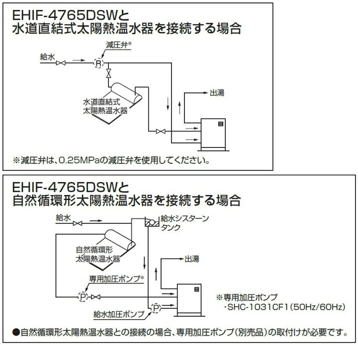 楽天市場】CHOFU 石油給湯器 エコフィール EHIF-4765DSW 屋外タイプ 