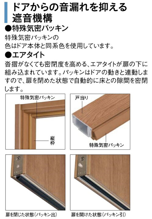 楽天市場】防音ドア Wタイプ G30 / 片開き KXデザイン 見切枠 製品高 