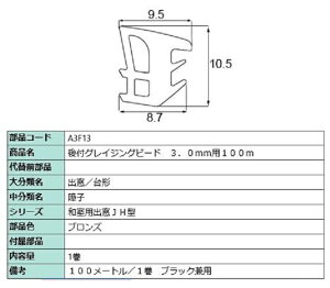 tOC`Or[h 100m / 1 iFFuY A3F13 p i LIXIL NV TOSTEM gXe