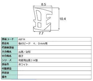 tOCWOr[h iFFzCg A8F04 / A8F14 ؂蔄i p LIXIL NV TOSTEM gXe
