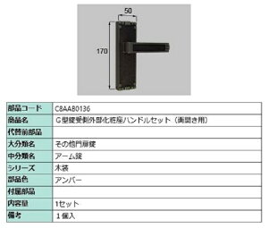 G^󑤊OύnhZbg / Jp iFFAo[ C8AAB0136 p i Vy LIXIL NV TOSTEM gXe