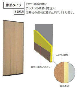 ։J˃pl ؐgp fM^Cv TCY WF515`990mm × HF1,601`2,394mm LIXIL NV TOSTEM gXe