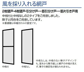 楽天市場 玄関網戸 リクシルの通販 楽天市場 玄関網戸 リクシルの通販
