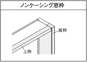 DSg t[Jbg l^Cv / mP[VO AOt 11911 ސ@WF1,330mm × ސ@HF1,330mm LIXIL NV TOSTEM gXe